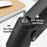 Xtrike Me HT-20 Single Monitor Desk Mount Stand Arm for TV and Monitor 13 to 32 Inches/UP to 9 kg